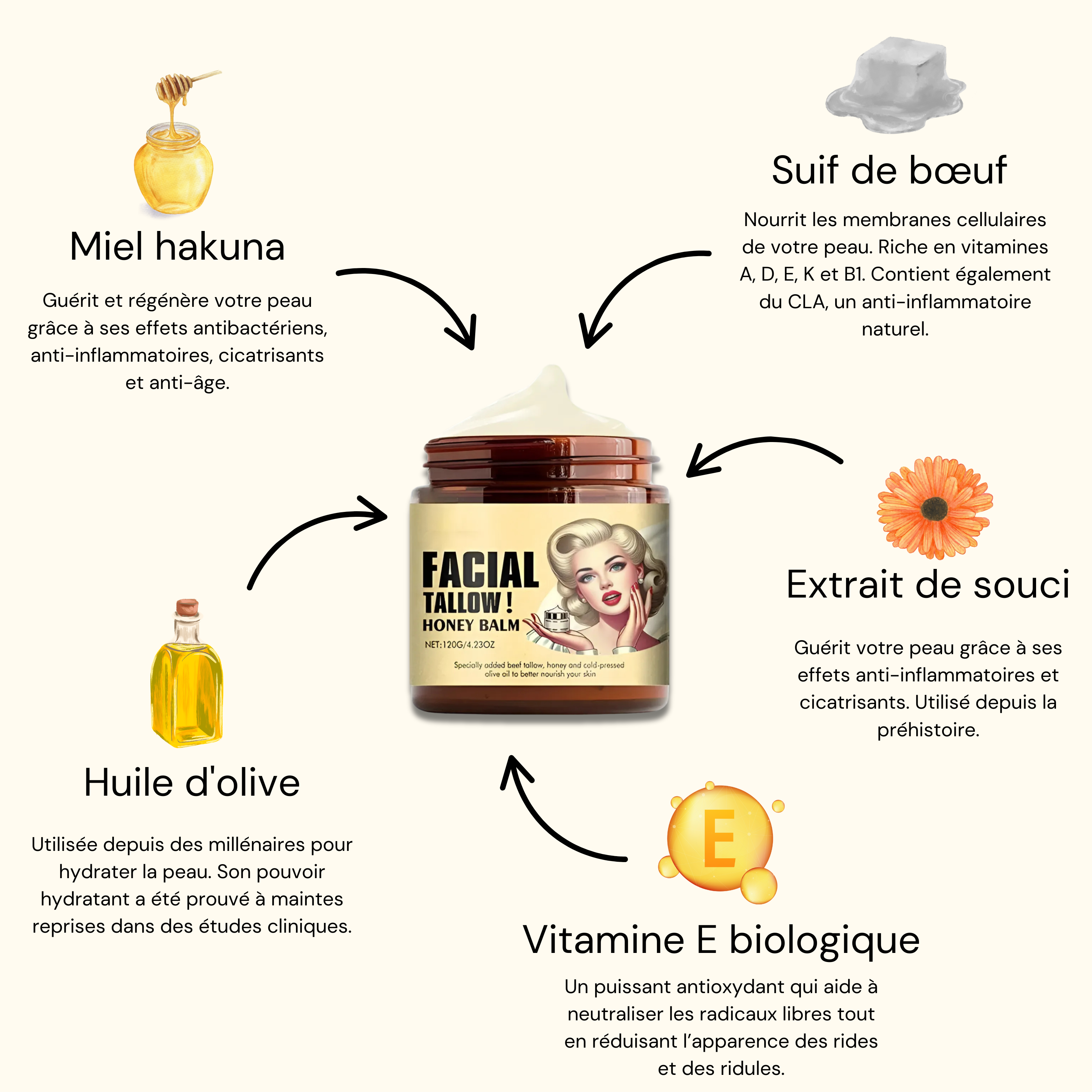 Crème suif & miel Harmonelle